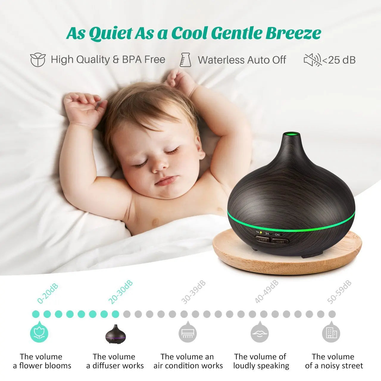 2023 NEW Onion head wood grain 150ml aromatherapy humidifier